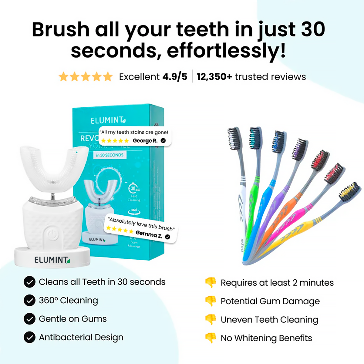EluMint™ Electric toothbrush-30-Second Dental Revolution