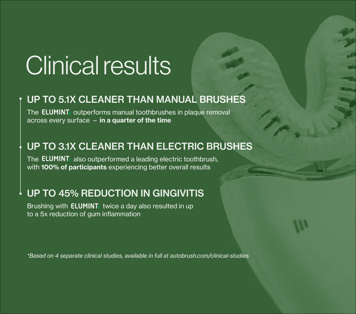 EluMint™ Sonic Pro