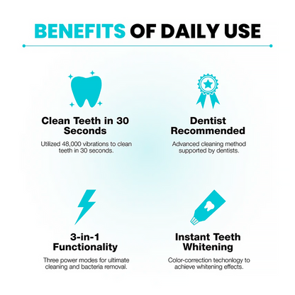 EluMint™ Electric toothbrush-30-Second Dental Revolution